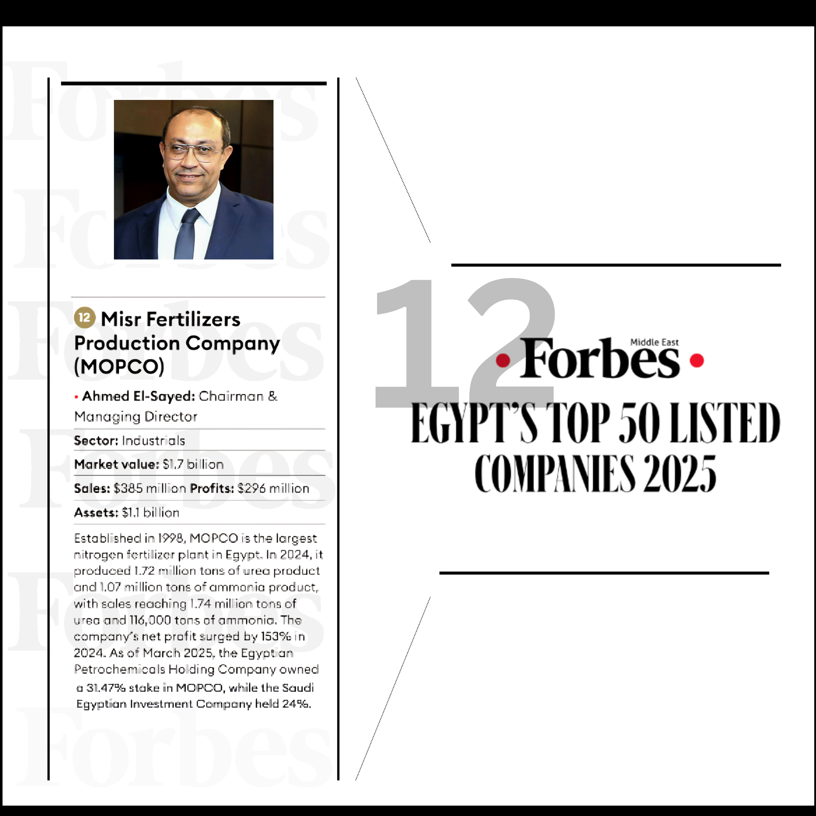 MOPCO is among the top 50 companies according to Forbes